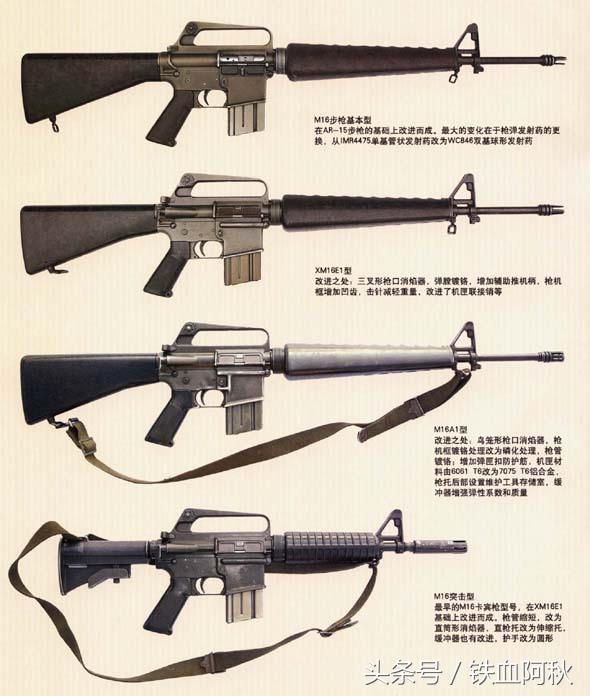 中国枪械武器十大排名,世界十大枪械排行榜