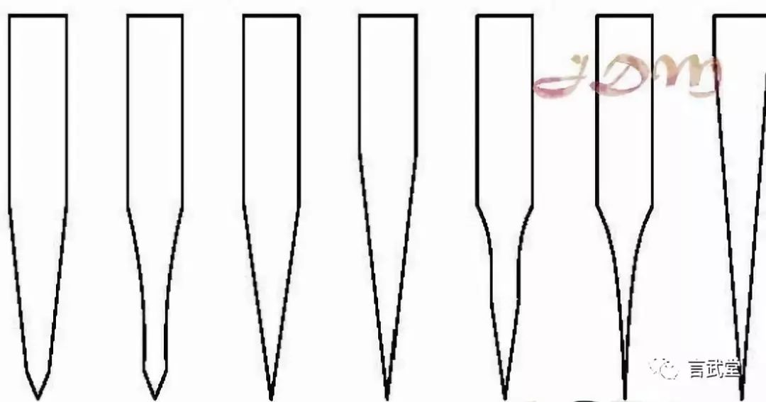 刃的正确玩法,有关开刃方式的科普知识