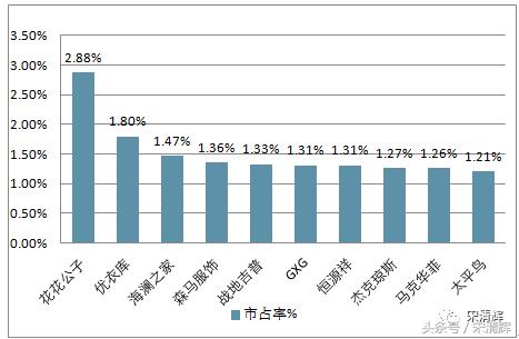 宋清辉在中国干什么,宋清辉有啥学术成就