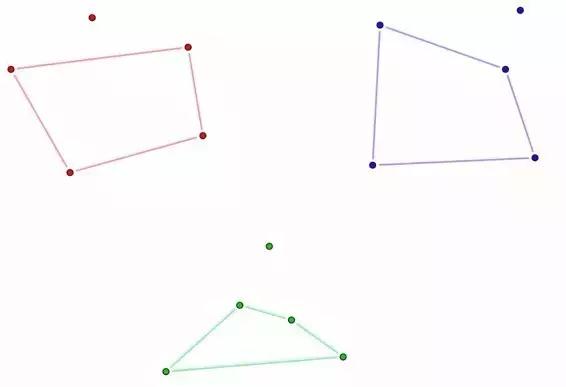 五个简单的数学悖论,史上最难的数学问题