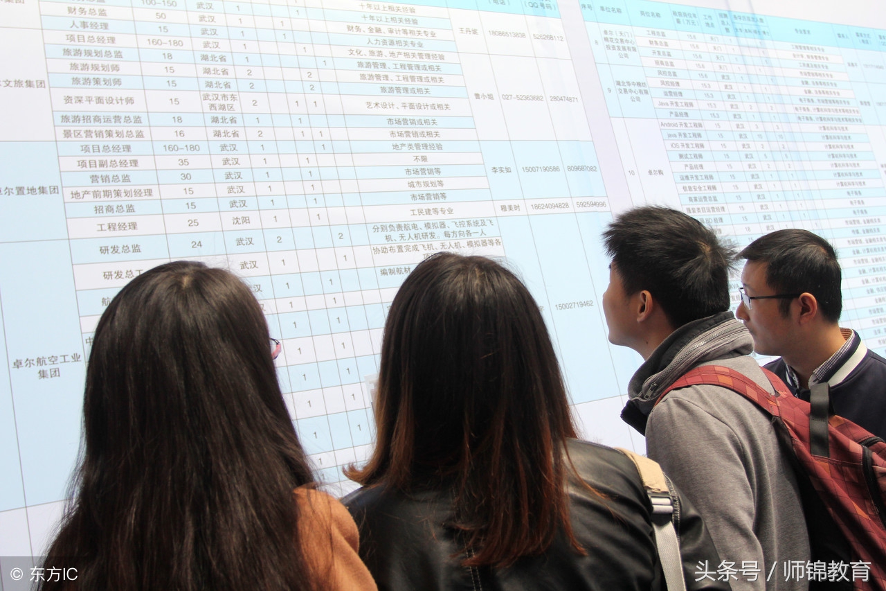 如何改变大学生创业难的现状,为什么现在大学生不愿意做销售