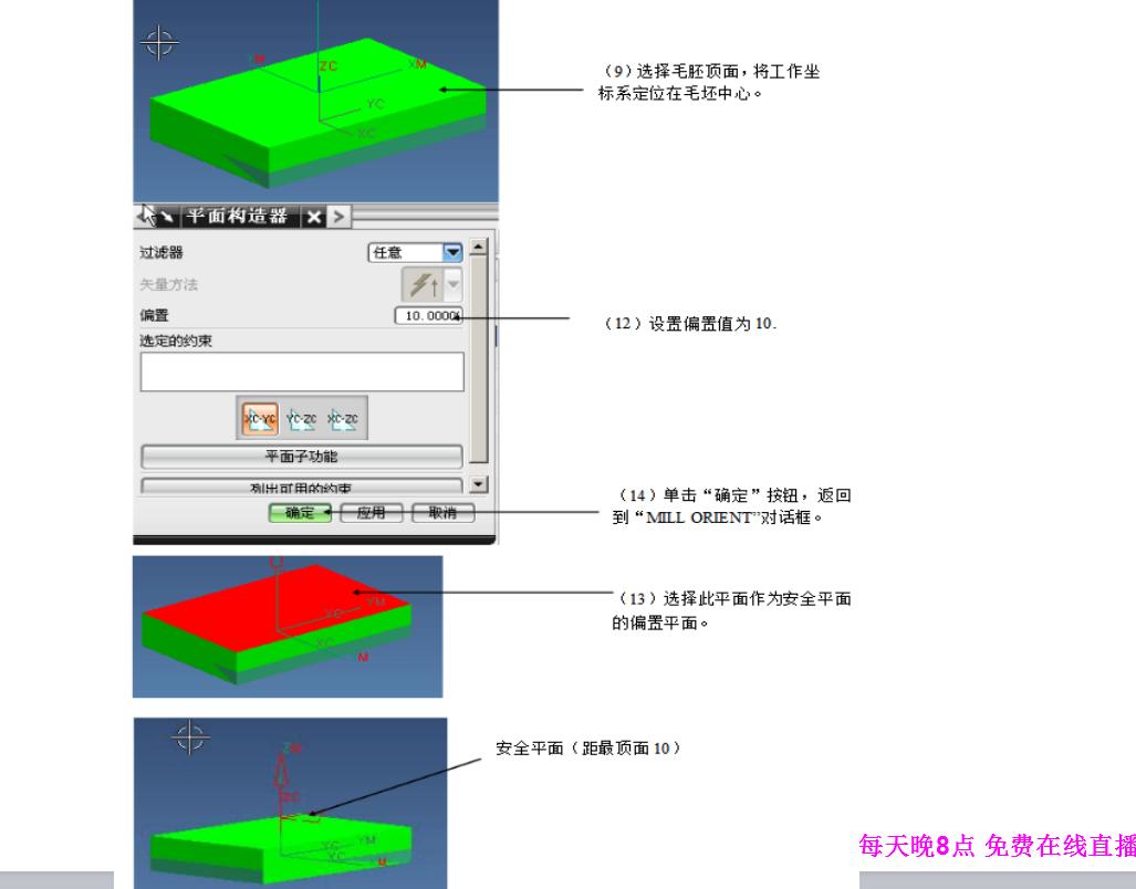 ug编程加工必学的几个程序,ugcnc编程软件有哪些