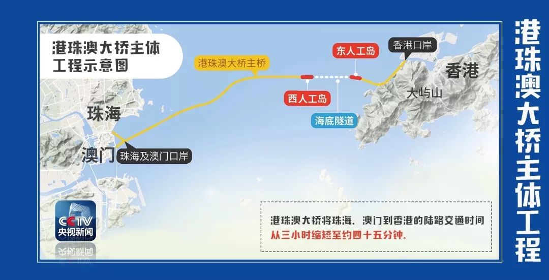 港珠澳大桥怎么通关去香港,去香港过港珠澳大桥攻略