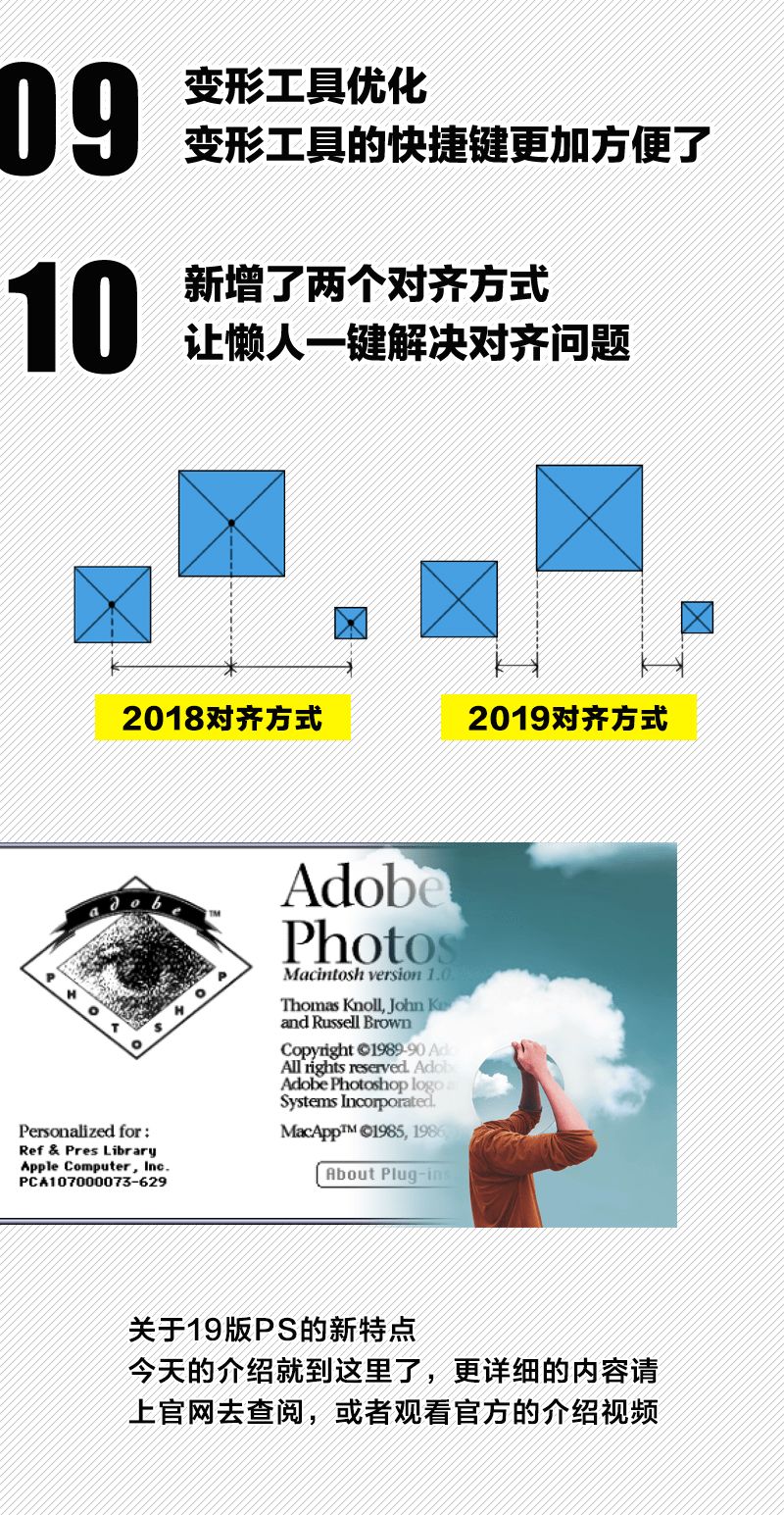 adobecc2019预告,adobecc2018功能介绍