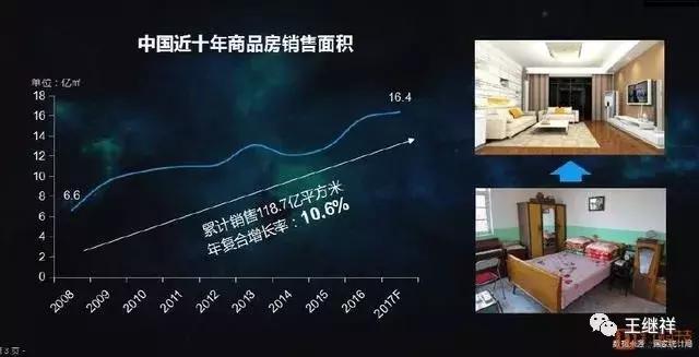 王继祥智慧物流,王继祥物流最新视频