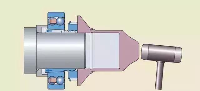 铁姆肯timken轴承怎么样,skf圆柱滚子轴承拆卸视频