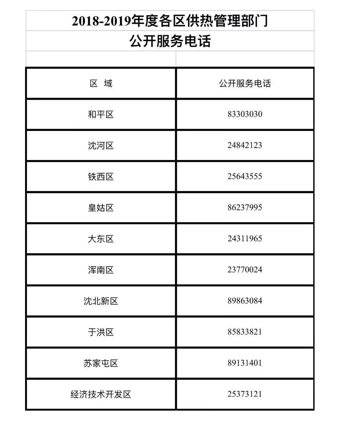 家里不热还有什么办法,家里不暖和有什么办法