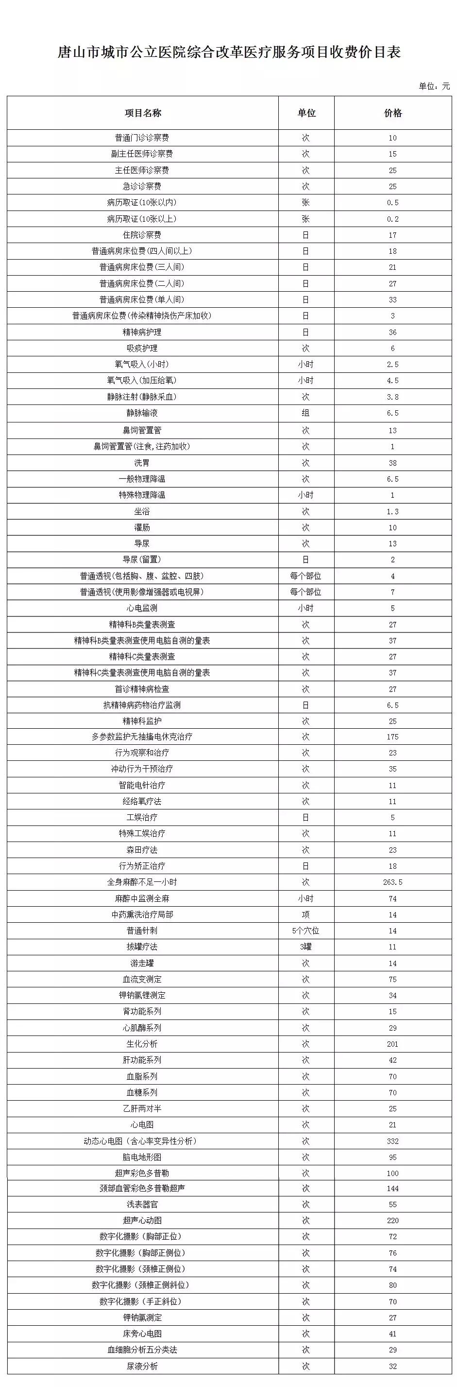 唐山搬家公司收费价格表,唐山减肥训练营收费价格表