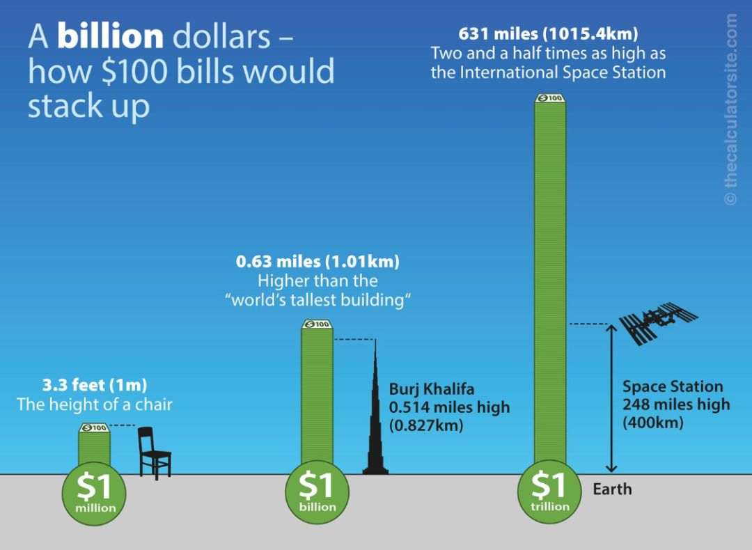 史上最高彩票中奖金额美国,最强锦鲤中奖16亿