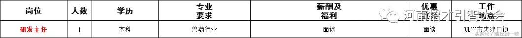 河南招聘事业单位人员136人,河南省2023大型招聘信息