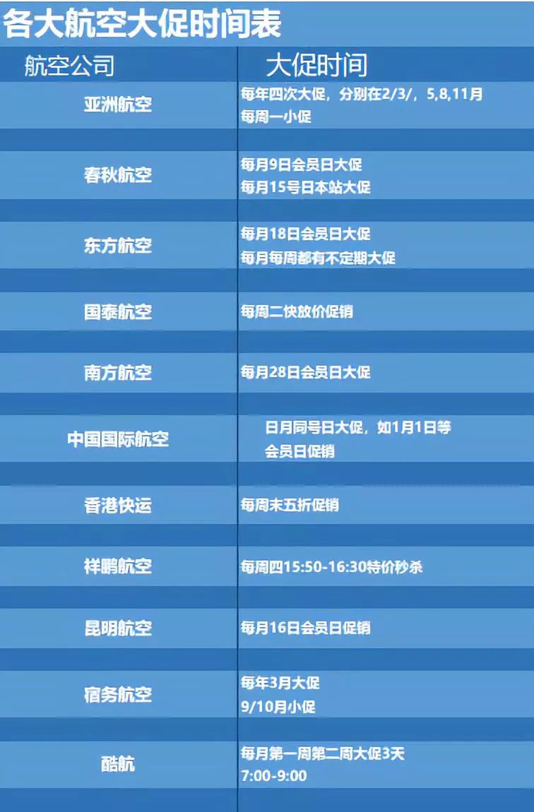 怎么买便宜的国际机票飞日本,哪个平台飞日本机票最便宜