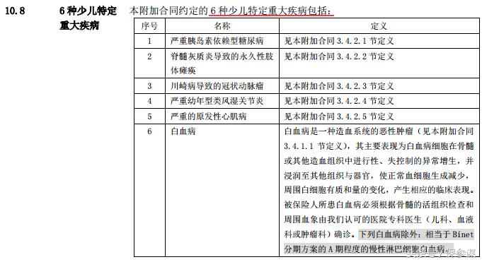 阳光金娃娃险种的缺点,阳光金娃娃好吗
