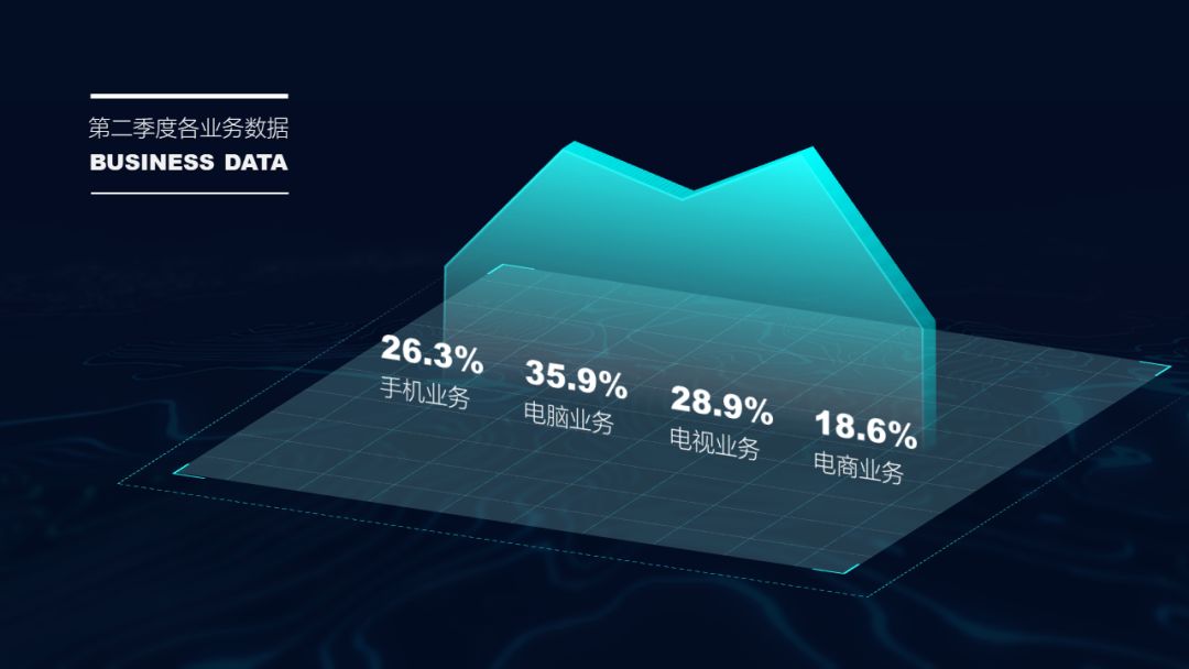 ppt怎么设置三维旋转效果,ppt利用三维旋转创建圆柱体