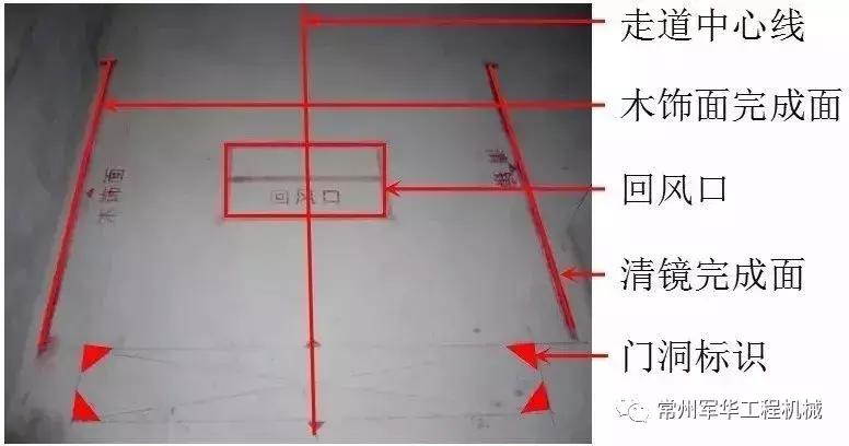 金螳螂五步放线法的作用,五步放线法完整视频