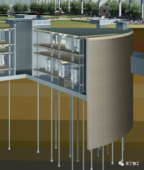 建筑深基坑支护技术规程,超详细地下室基坑施工全流程