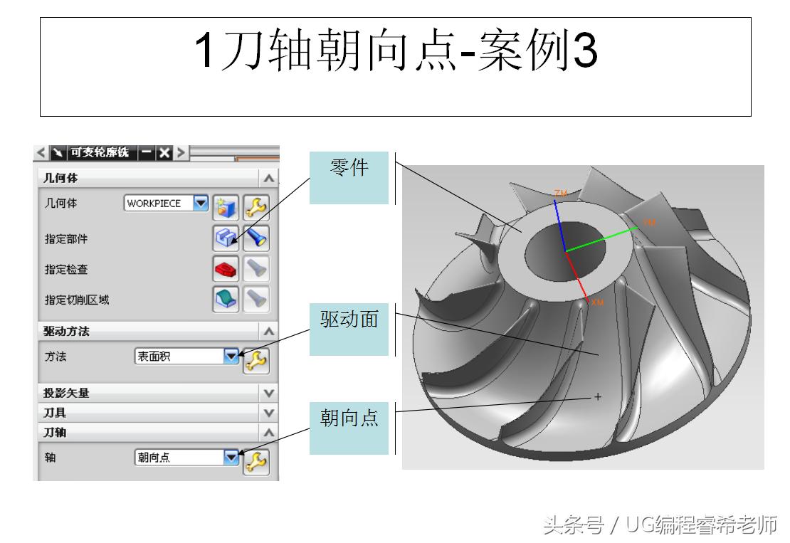 ug如何快速学会4.5轴编程,ug数控编程设计授课笔记