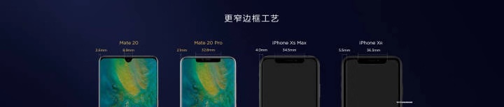 Mate20售价大揭秘：中国良心！趁着国外代购赶来前，赶紧买买买！