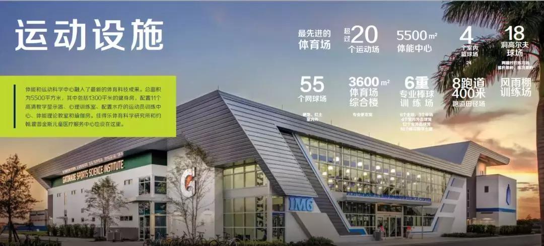 全国最好的专科体育教育,全球最好的体育训练馆