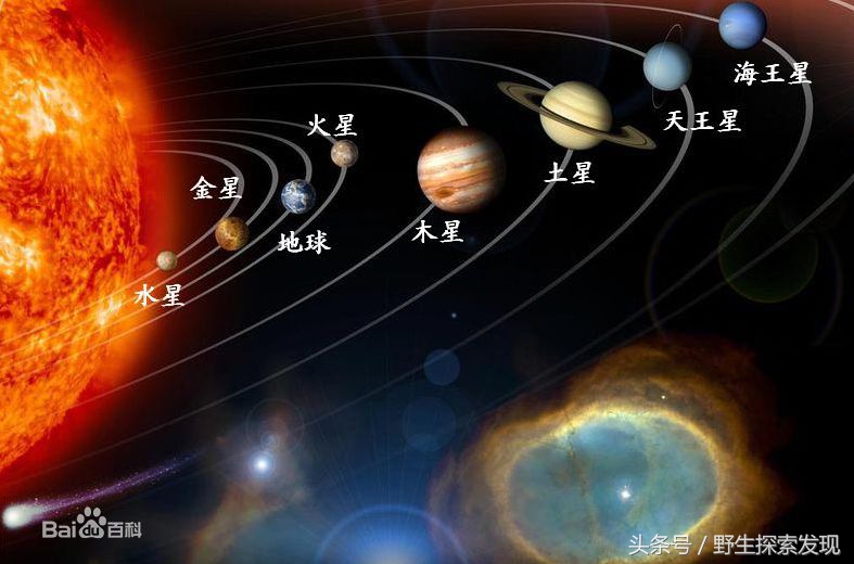 太阳系八大行星儿童动画,迷你世界太阳系八大行星