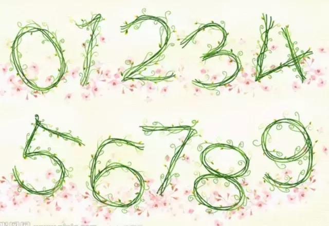 数字、日期及时间的英文表达方式，太全了，值得收藏！