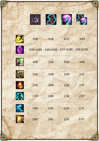 鑻遍泟鑱旂洘ig瀵规垬rng,ig涓巖ng鑻遍泟鑱旂洘瀵瑰喅