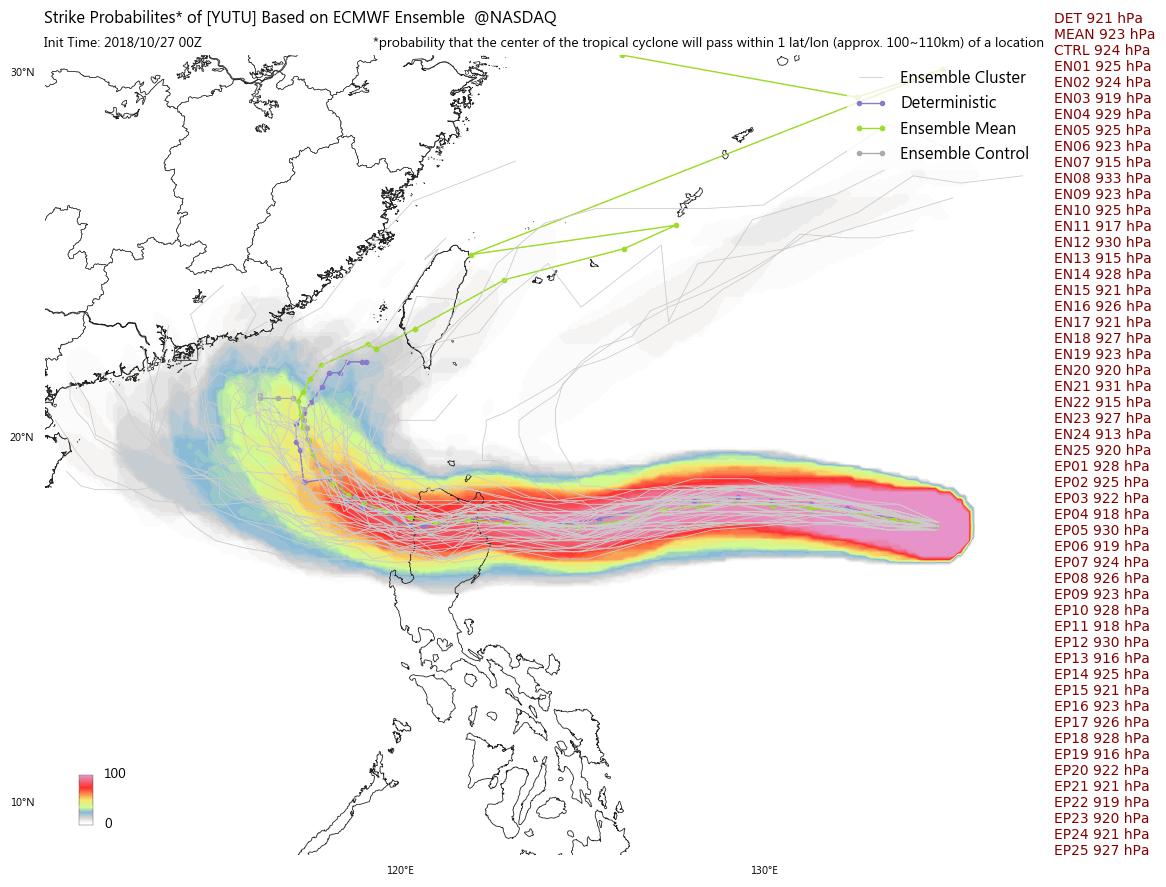 山竹台风什么时候登陆南海,山竹台风现在在什么地方可能登陆