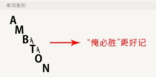 背单词百词斩和扇贝哪个好,百词斩和扇贝单词