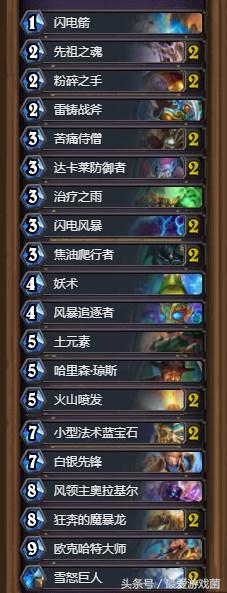 炉石传说中过载什么意思,炉石传说萨满过载什么意思