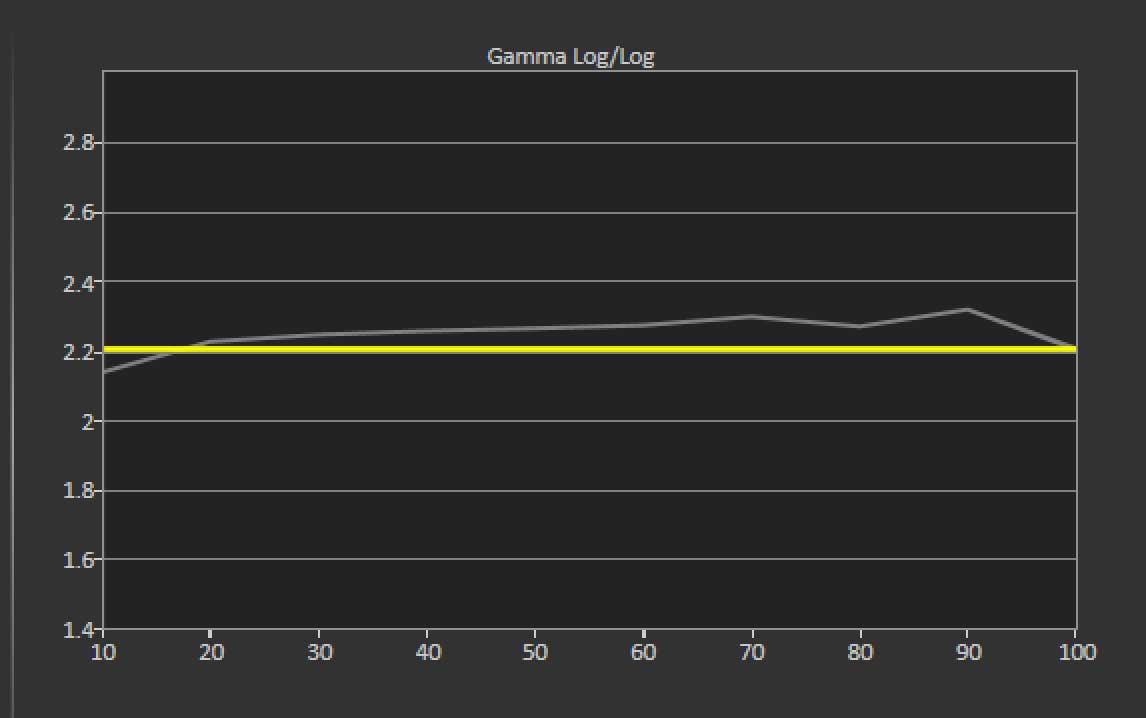 明基最高端的投影,明基最高端投影仪