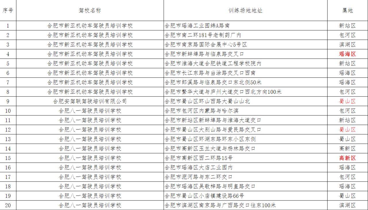 合肥驾校训练场,合肥附近的驾校训练场地
