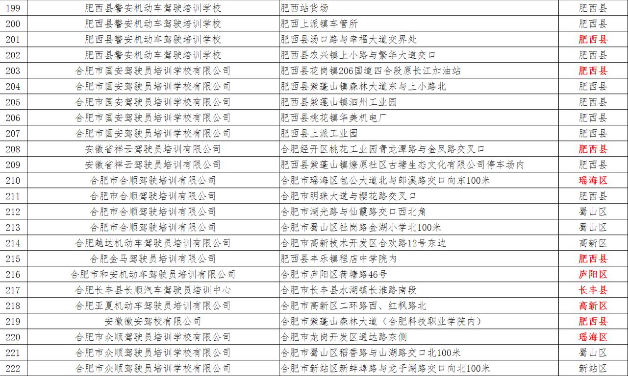 合肥驾校训练场,合肥附近的驾校训练场地
