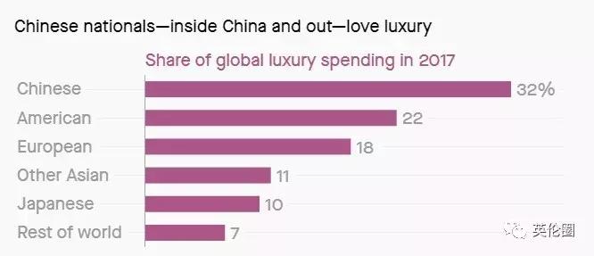 阿里最新奢侈品电商,阿里巴巴和奢侈品