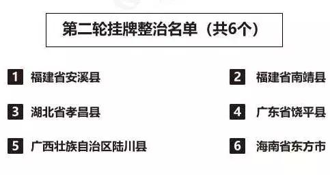 常见诈骗手法之电信诈骗,公安部电信诈骗十大典型案例