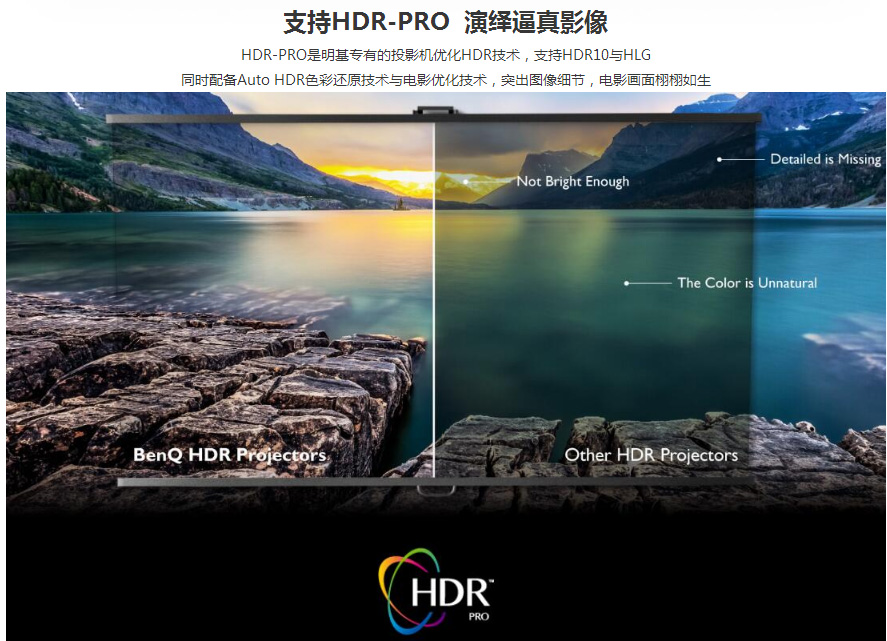 明基最高端的投影,明基最高端投影仪