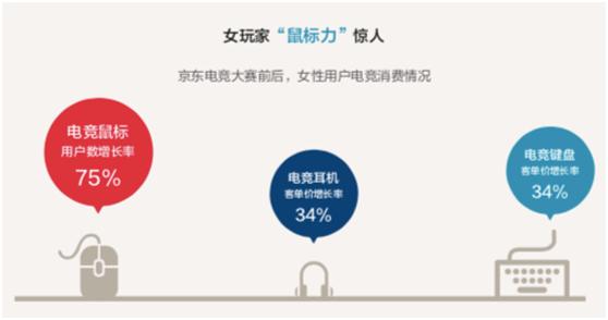 意想不到的大数据,出乎意料的数据分析