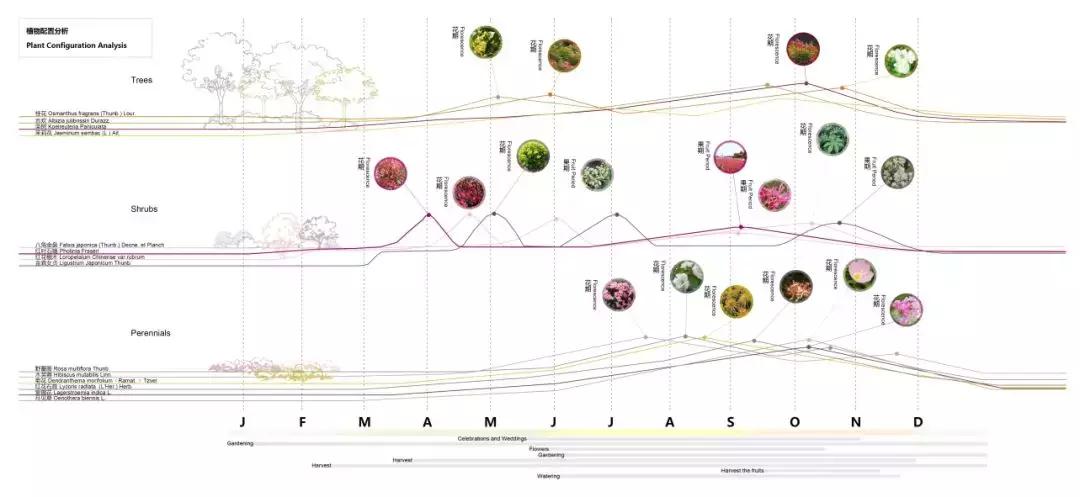 photoshop快捷键图标,Photoshop快捷键总结