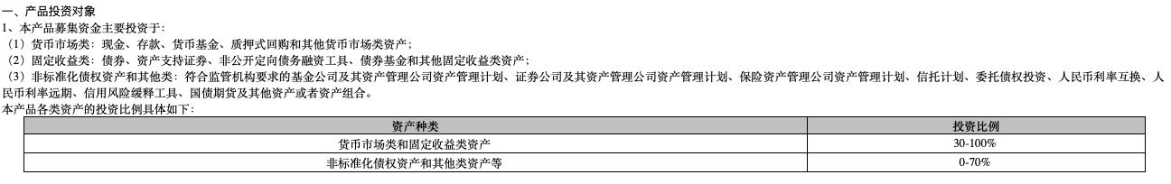 银行和支付宝的理财产品哪个可靠,银行和支付宝理财哪个靠谱