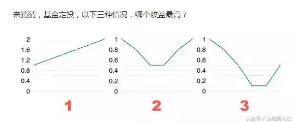 独立代理人如何做保险,保险代理人怎么破局