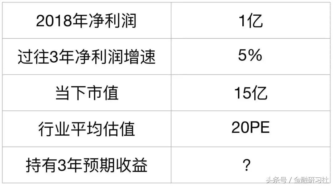 独立代理人如何做保险,保险代理人怎么破局