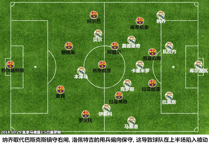 一场特殊的比赛英语八年级,落寞的西班牙国家德比