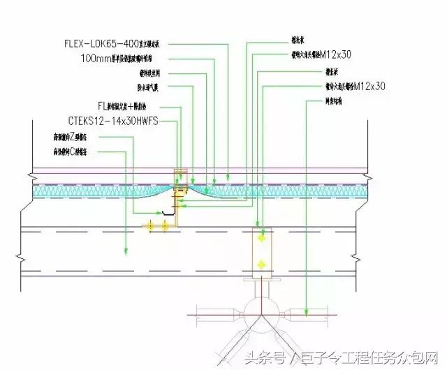 幕墙工程量计算石材,幕墙造价的计算方法及技巧