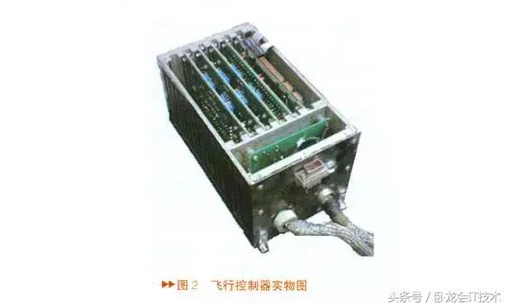 无人机飞行控制器,无人机飞行控制程序结构图