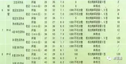 什么生水最好喝,可以喝的生水有哪些