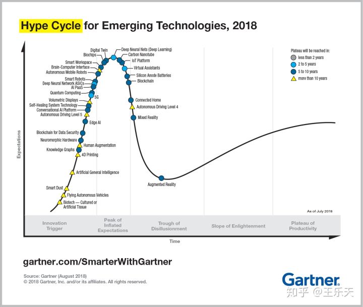 马化腾在知乎上提了一个问，网友的回答让Pony流下了惭愧的泪水