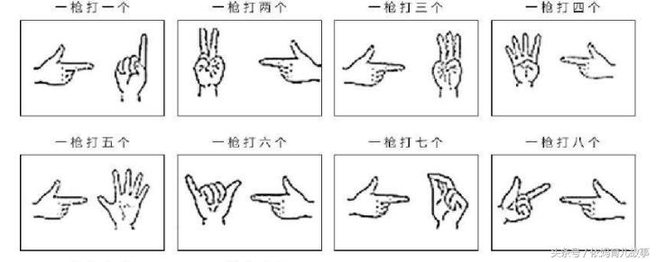 如何锻炼手指灵活性,锻炼宝贝手指灵活性