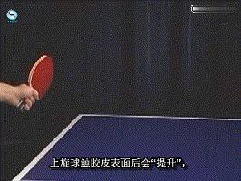 打好乒乓球注意事项,打好乒乓球的基本功