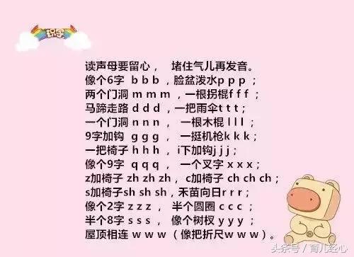 小学拼音声母韵母拼读全表准确版,小学拼音声母韵母拼读全表资料