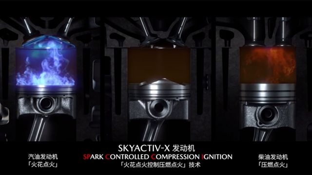 压缩比是干什么用的,压缩比到底有啥用