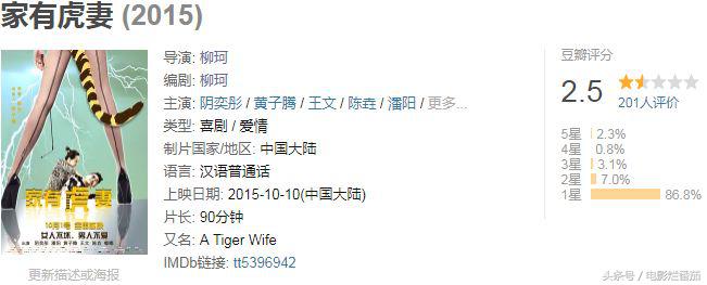 十一月这份片单,我敲锣打鼓的告诉你