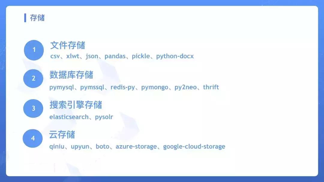 网络爬虫基本操作,网络爬虫之必备知识